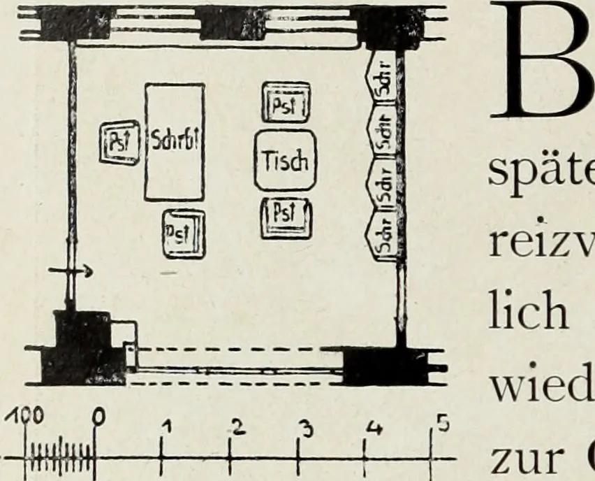 An illustration from Die Wohnung der Neuzeit, 1908, leaf 243