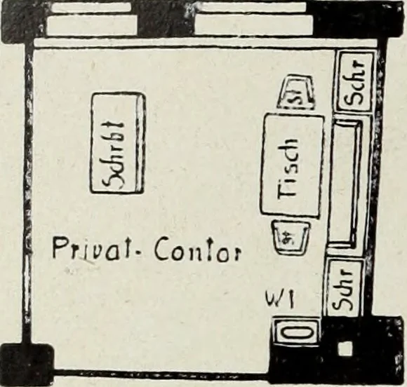 An illustration from Die Wohnung der Neuzeit, 1908, leaf 247