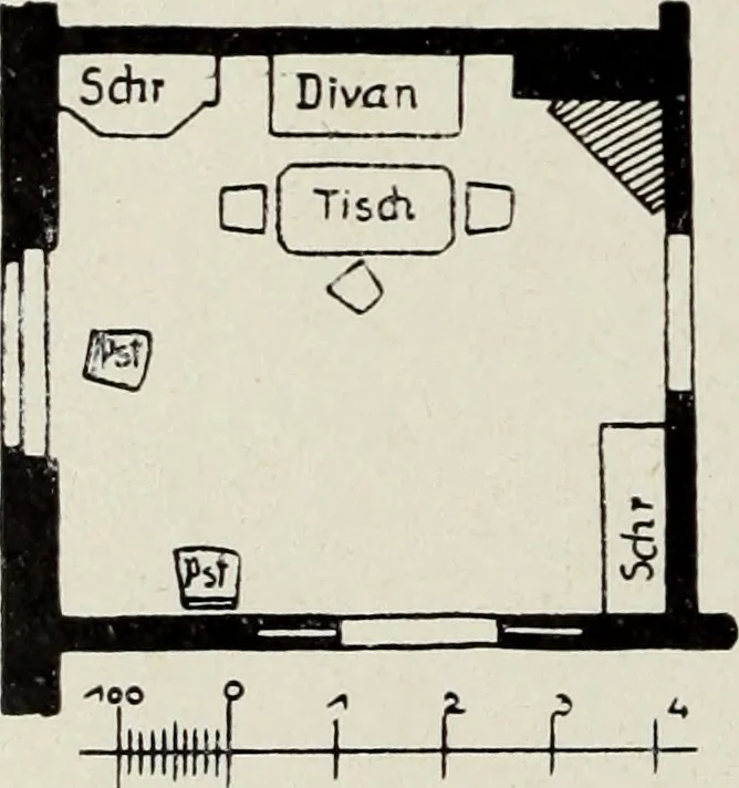 An illustration from Die Wohnung der Neuzeit, 1908, leaf 247