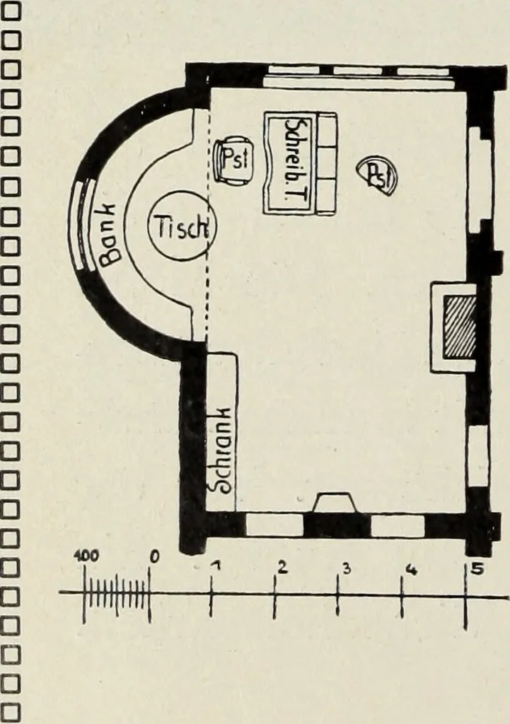 An illustration from Die Wohnung der Neuzeit, 1908, leaf 249
