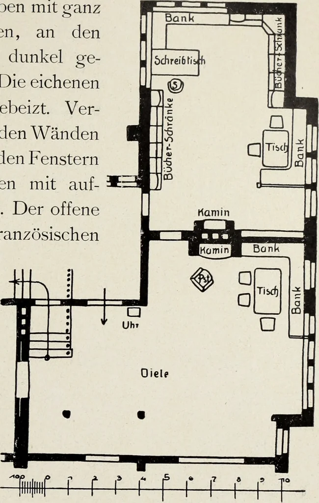 An illustration from Die Wohnung der Neuzeit, 1908, leaf 256