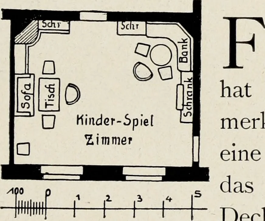 An illustration from Die Wohnung der Neuzeit, 1908, leaf 260