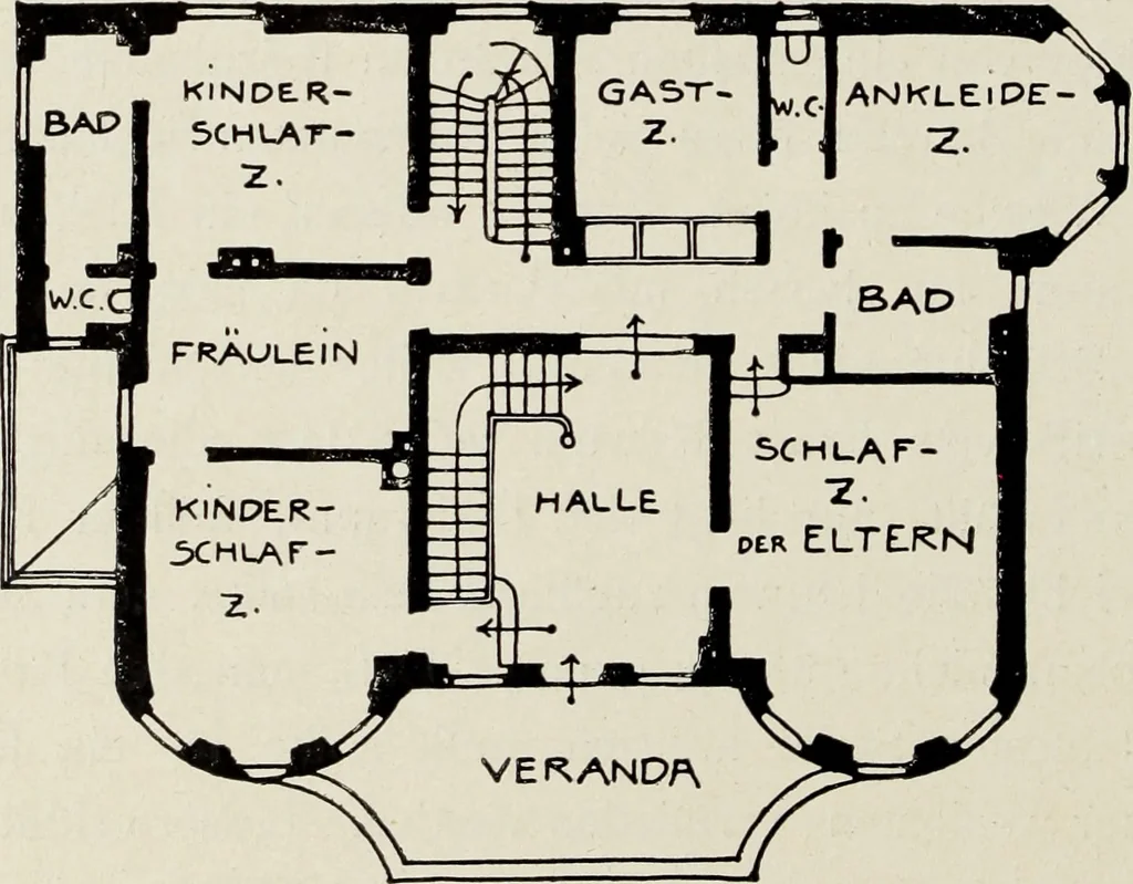 An illustration from Die Wohnung der Neuzeit, 1908, leaf 267