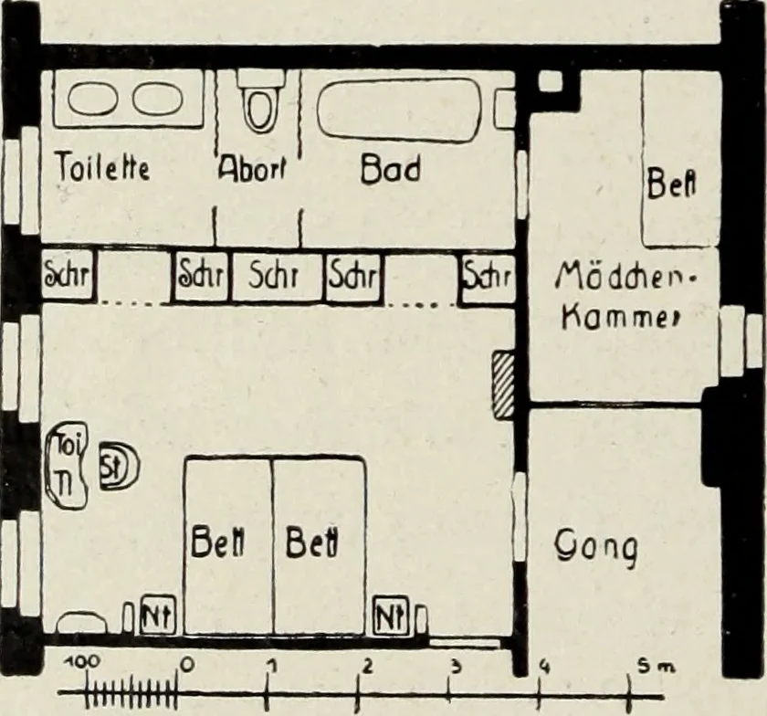 An illustration from Die Wohnung der Neuzeit, 1908, leaf 277