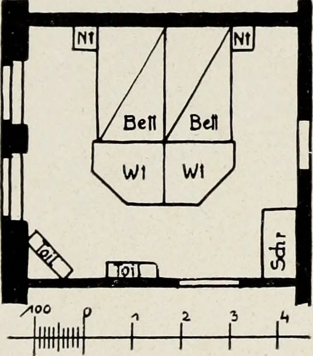 An illustration from Die Wohnung der Neuzeit, 1908, leaf 284