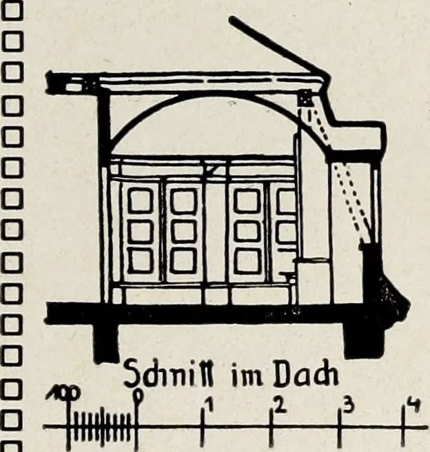 An illustration from Die Wohnung der Neuzeit, 1908, leaf 286