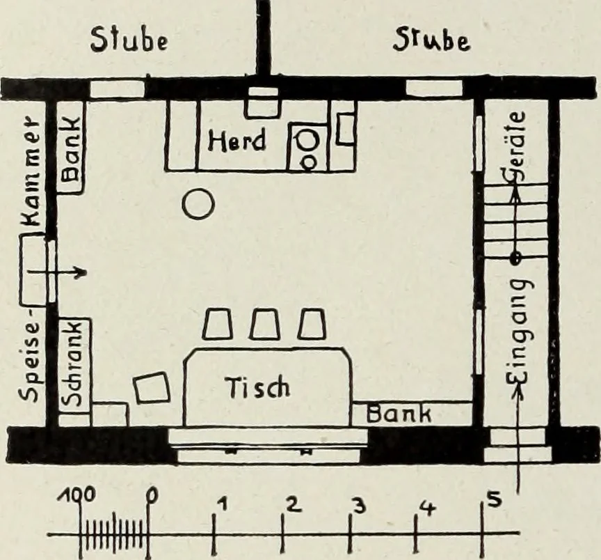 An illustration from Die Wohnung der Neuzeit, 1908, leaf 305