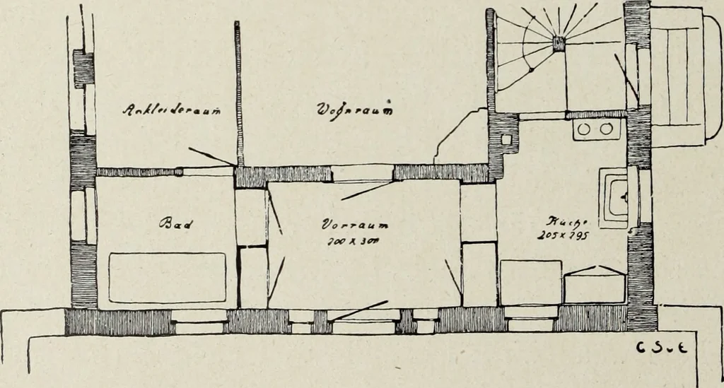 An illustration from Die Wohnung der Neuzeit, 1908, leaf 57