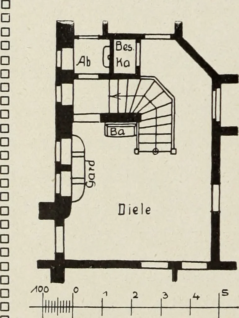 An illustration from Die Wohnung der Neuzeit, 1908, leaf 67