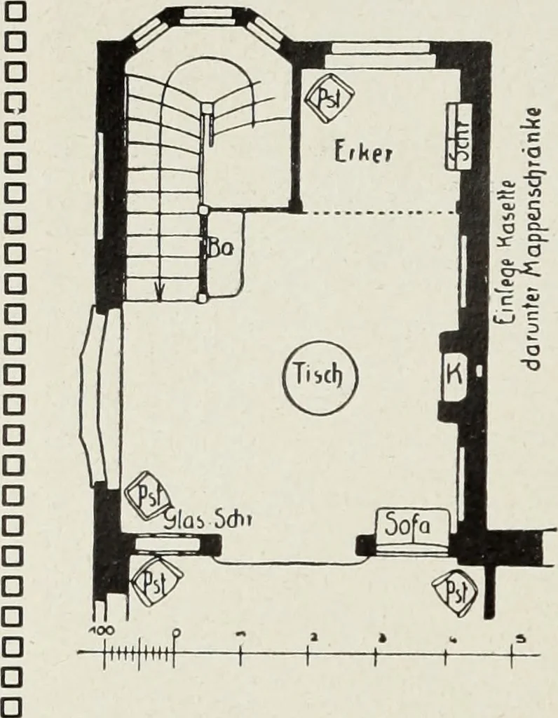 An illustration from Die Wohnung der Neuzeit, 1908, leaf 79