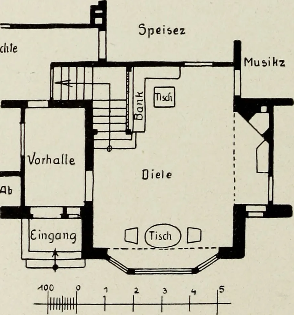 An illustration from Die Wohnung der Neuzeit, 1908, leaf 87
