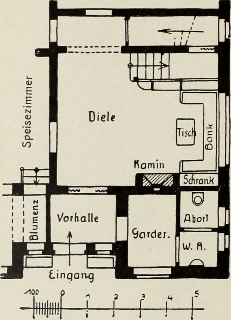 An illustration from Die Wohnung der Neuzeit, 1908, leaf 89