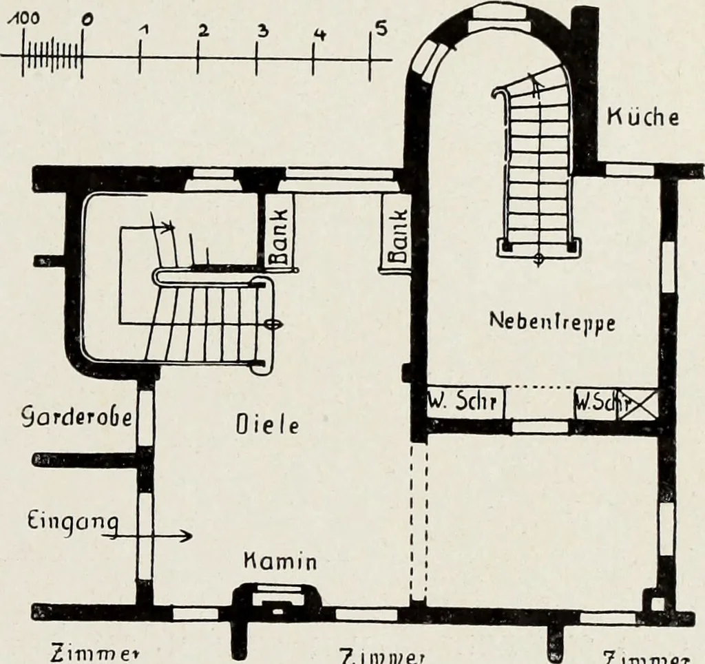 An illustration from Die Wohnung der Neuzeit, 1908, leaf 94