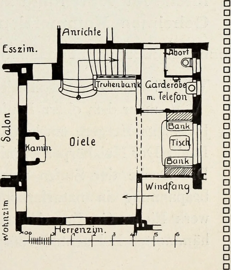 An illustration from Die Wohnung der Neuzeit, 1908, leaf 98