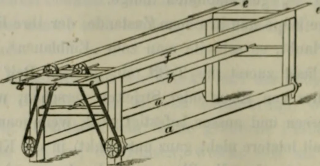 An illustration from Die Wollen- und Halbwollen- Stückfarberei in ihrem ganzen Umfange : Ein vorzugsweise practisches Hülfs- und Lehrbuch für Färbereitechniker, Tuch- und Wollwaarenfabrikanten und solche, die es werden wollen, 1878, leaf 243