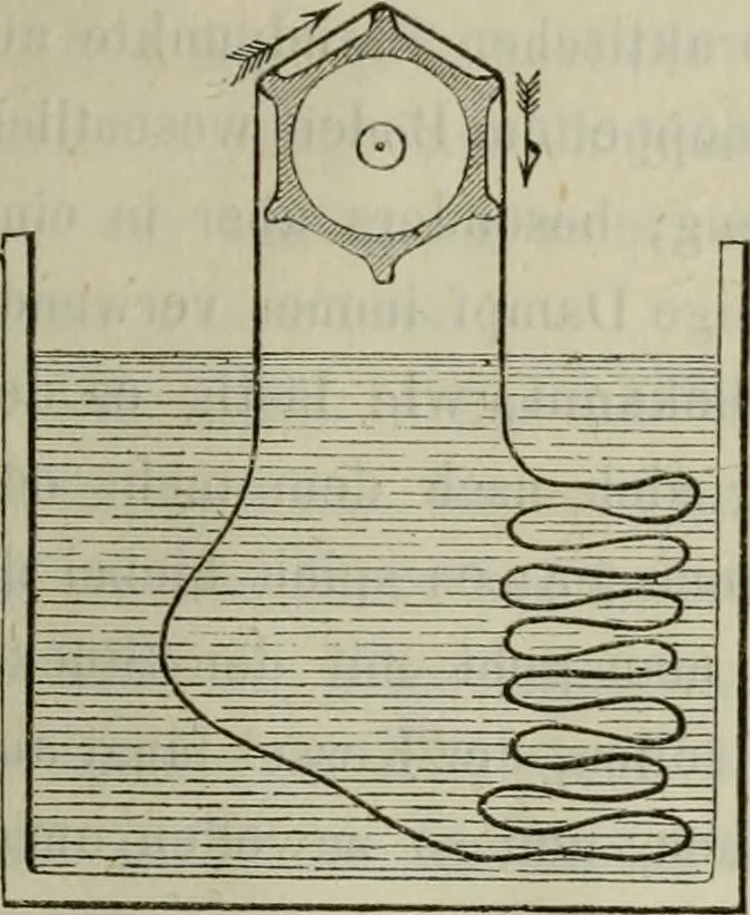 An illustration from Die Wollen- und Halbwollen- Stückfarberei in ihrem ganzen Umfange : Ein vorzugsweise practisches Hülfs- und Lehrbuch für Färbereitechniker, Tuch- und Wollwaarenfabrikanten und solche, die es werden wollen, 1878, leaf 28
