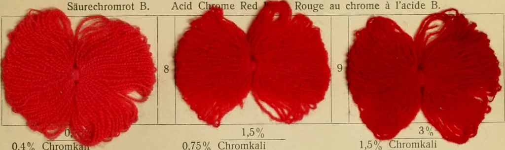 An illustration from Die Wollfarbstoffe des Jahres 1913 = b Wool colours 1913, 1913, leaf 14