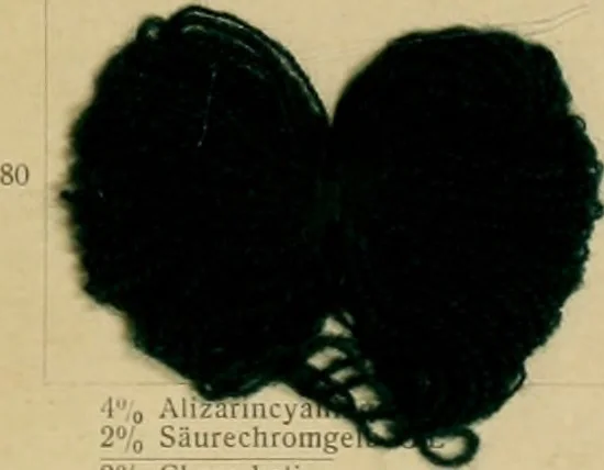 An illustration from Die Wollfarbstoffe des Jahres 1913 = b Wool colours 1913, 1913, leaf 56