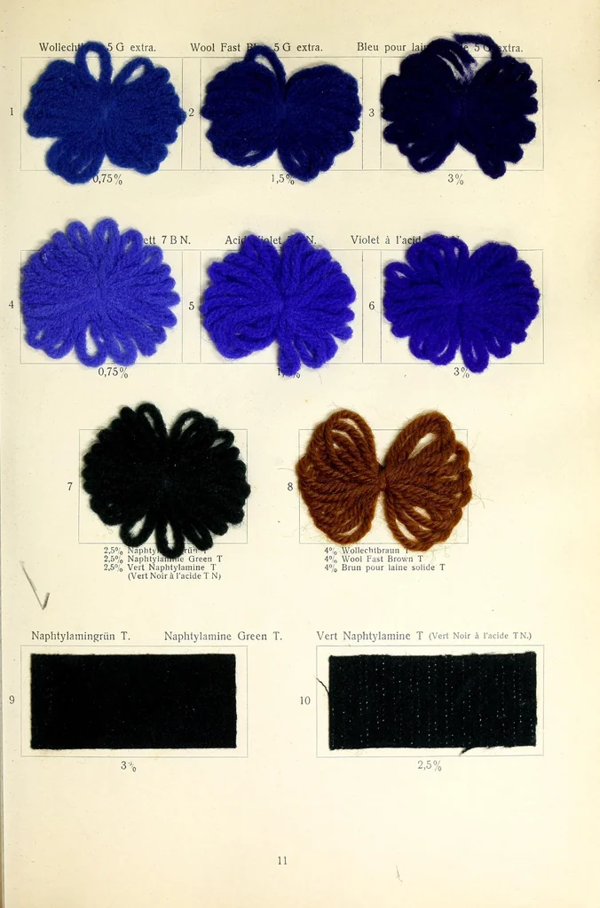 An illustration from Die Wollfarbstoffe des Jahres 1912 = Wool colours 1912 = Les colorants pour laine de l'année 1912, 1912, leaf 19