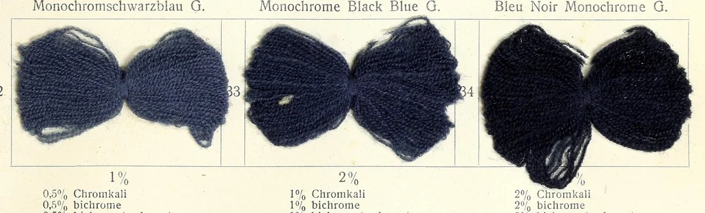 An illustration from Die Wollfarbstoffe des Jahres 1912 = Wool colours 1912 = Les colorants pour laine de l'année 1912, 1912, leaf 33