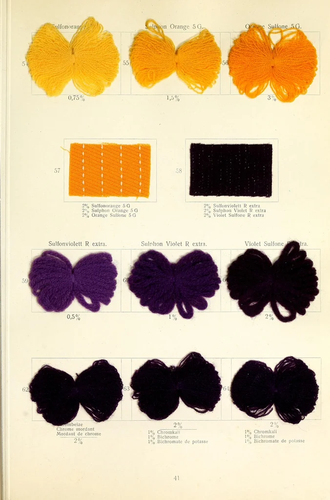 An illustration from Die Wollfarbstoffe des Jahres 1912 = Wool colours 1912 = Les colorants pour laine de l'année 1912, 1912, leaf 49