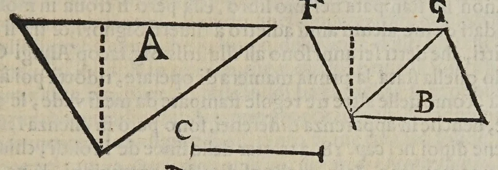 An illustration from Difesa ... contro alle calunnie & imposture di Baldessar Capra ... Usategli sì nella Considerazione astronomica sopra la nuoua stella della M DC IIII. come (& assai più) nel publicare nuouamente come sua inuenzione la fabrica, & gli vsi del compasso geometrico, & militare, sotto il titolo di Vsus & fabrica circini cuiusdam proportionis, &c, 1607, leaf 63