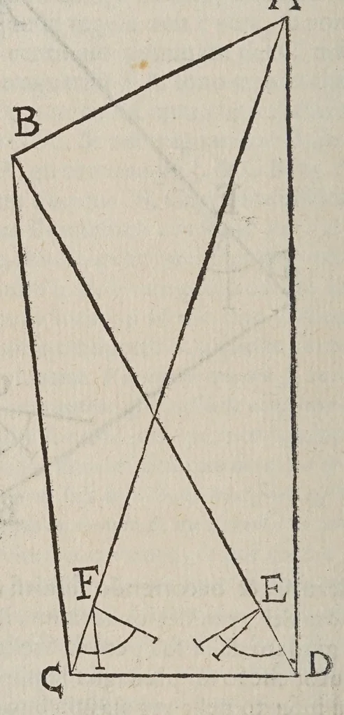 An illustration from Difesa ... contro alle calunnie & imposture di Baldessar Capra ... Usategli sì nella Considerazione astronomica sopra la nuoua stella della M DC IIII. come (& assai più) nel publicare nuouamente come sua inuenzione la fabrica, & gli vsi del compasso geometrico, & militare, sotto il titolo di Vsus & fabrica circini cuiusdam proportionis, &c, 1607, leaf 80