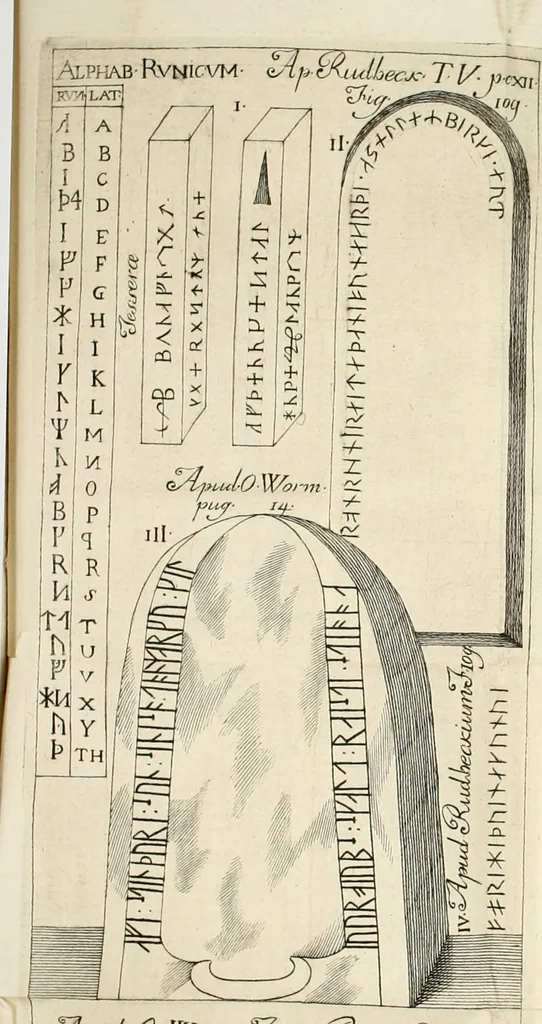An illustration from Difesa dell' alfabeto degli antichi Toscani pubblicato nel MDCCXXXVII dall' autore del Museo etrusco : disapprovato dall' illustrissimo sig. marchese Scipione Maffei nel tomo V. delle sue Osservazioni letterarie, date in luce in Verona : con tavole e figure, 1742, leaf 129