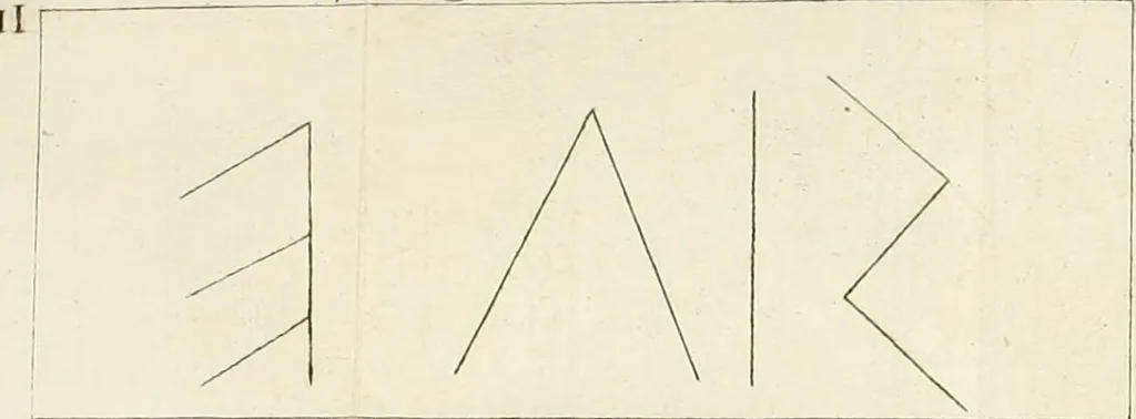 An illustration from Difesa dell' alfabeto degli antichi Toscani pubblicato nel MDCCXXXVII dall' autore del Museo etrusco : disapprovato dall' illustrissimo sig. marchese Scipione Maffei nel tomo V. delle sue Osservazioni letterarie, date in luce in Verona : con tavole e figure, 1742, leaf 136