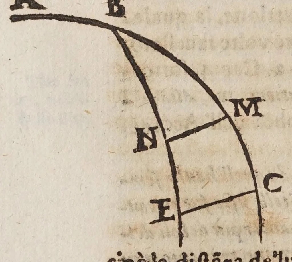 An illustration from Difesa di Scipione Chiaramonti da Cesena al svo Antiticone : e libro delle tre nuoue stelle dall'oppositioni dell'avtore de' due massimi sistemi tolemaico, e copernicano. Nella qvale si sostiene, che la nuoua stella del 72. non fù celeste: si difende Arist. ne' suoi principali dogmi del cielo: si rifiutano i principij della nuoua filosofia, e l'addotto in difesa, e proua del sistema copernicano. --, 1633, leaf 244