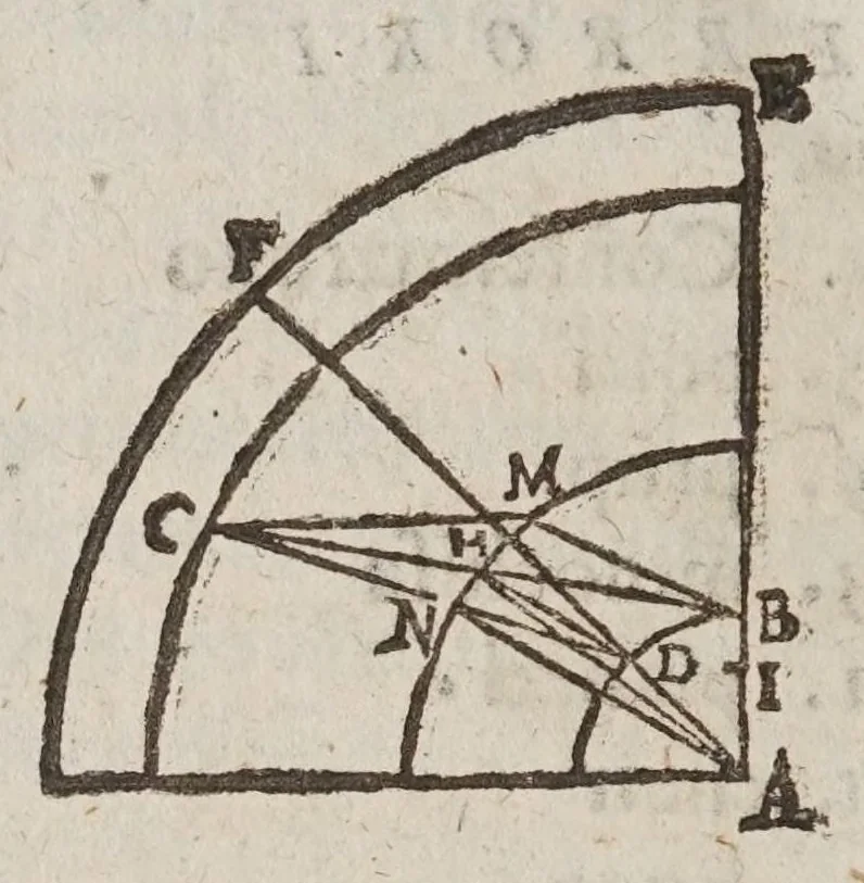 An illustration from Difesa di Scipione Chiaramonti da Cesena al svo Antiticone : e libro delle tre nuoue stelle dall'oppositioni dell'avtore de' due massimi sistemi tolemaico, e copernicano. Nella qvale si sostiene, che la nuoua stella del 72. non fù celeste: si difende Arist. ne' suoi principali dogmi del cielo: si rifiutano i principij della nuoua filosofia, e l'addotto in difesa, e proua del sistema copernicano. --, 1633, leaf 364
