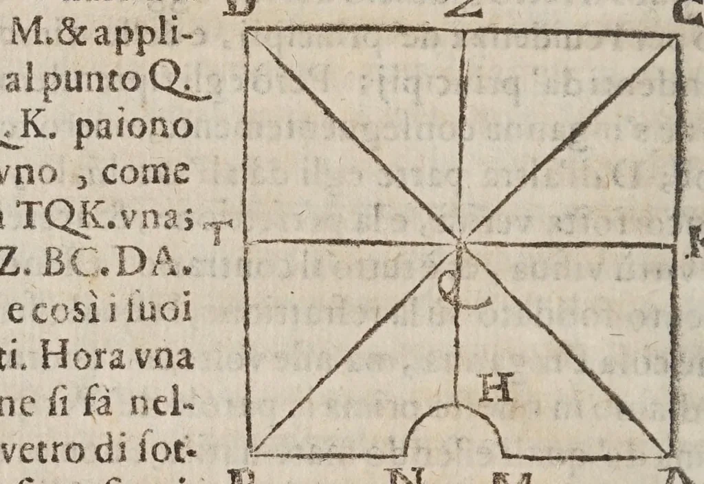 An illustration from Difesa di Scipione Chiaramonti da Cesena al svo Antiticone : e libro delle tre nuoue stelle dall'oppositioni dell'avtore de' due massimi sistemi tolemaico, e copernicano. Nella qvale si sostiene, che la nuoua stella del 72. non fù celeste: si difende Arist. ne' suoi principali dogmi del cielo: si rifiutano i principij della nuoua filosofia, e l'addotto in difesa, e proua del sistema copernicano. --, 1633, leaf 72