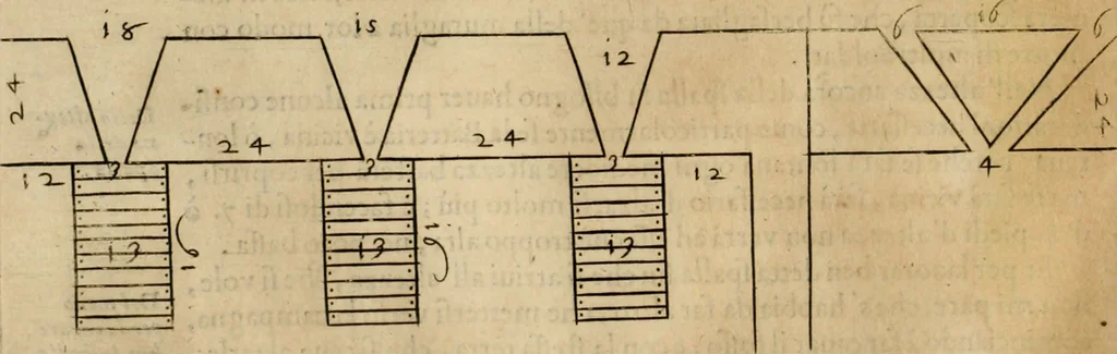 An illustration from Diffesa et offesa delle piazze, 1630, leaf 159