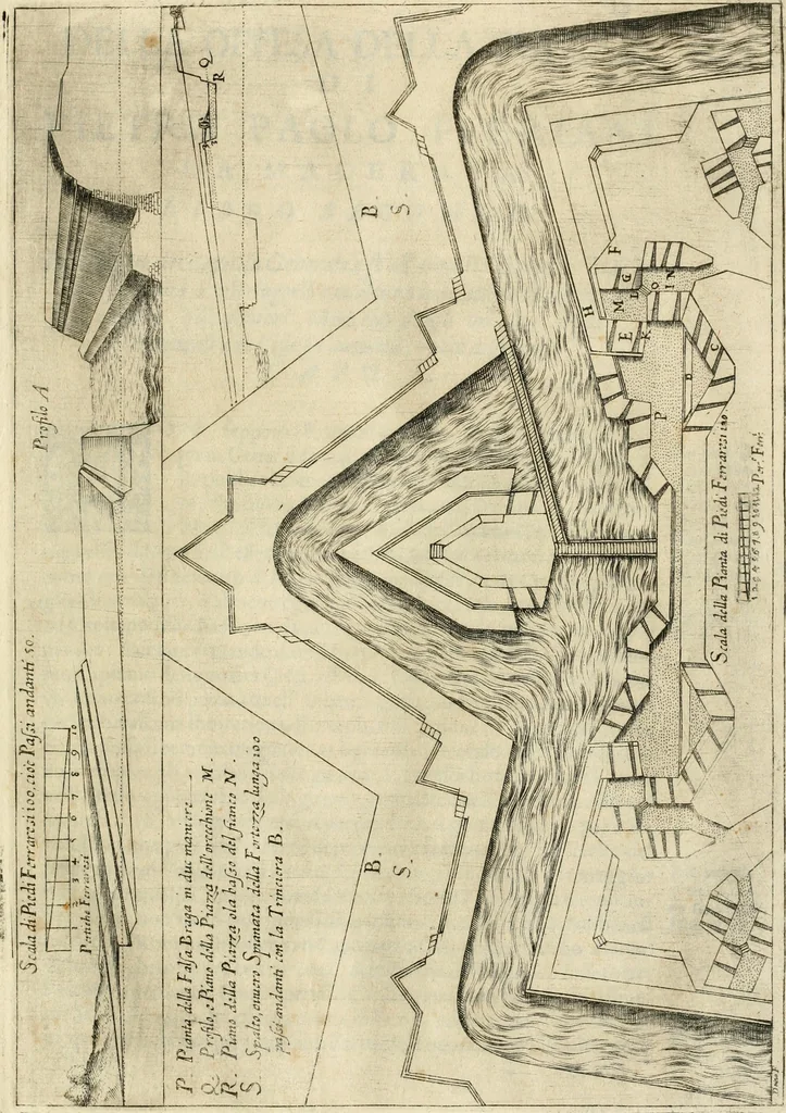 An illustration from Diffesa et offesa delle piazze, 1630, leaf 86