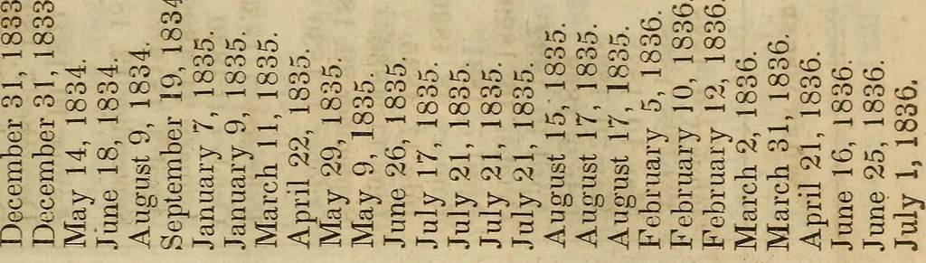 An illustration from A digest of patents, issued by the United States, from 1790 to January 1, 1839: published by Act of Congress under the superintendence of the Commissioner of Patents, 1840, leaf 29