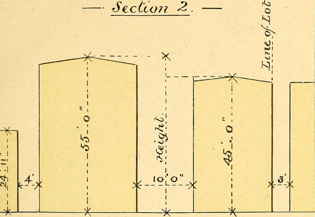 An illustration from Digest of the statutes relating to the inspection and constrution of buildings in the city of Boston, 1886, 1886, leaf 110