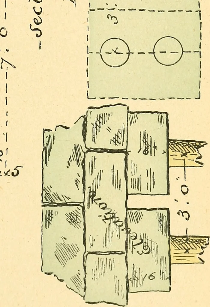 An illustration from Digest of the statutes relating to the inspection and constrution of buildings in the city of Boston, 1886, 1886, leaf 18