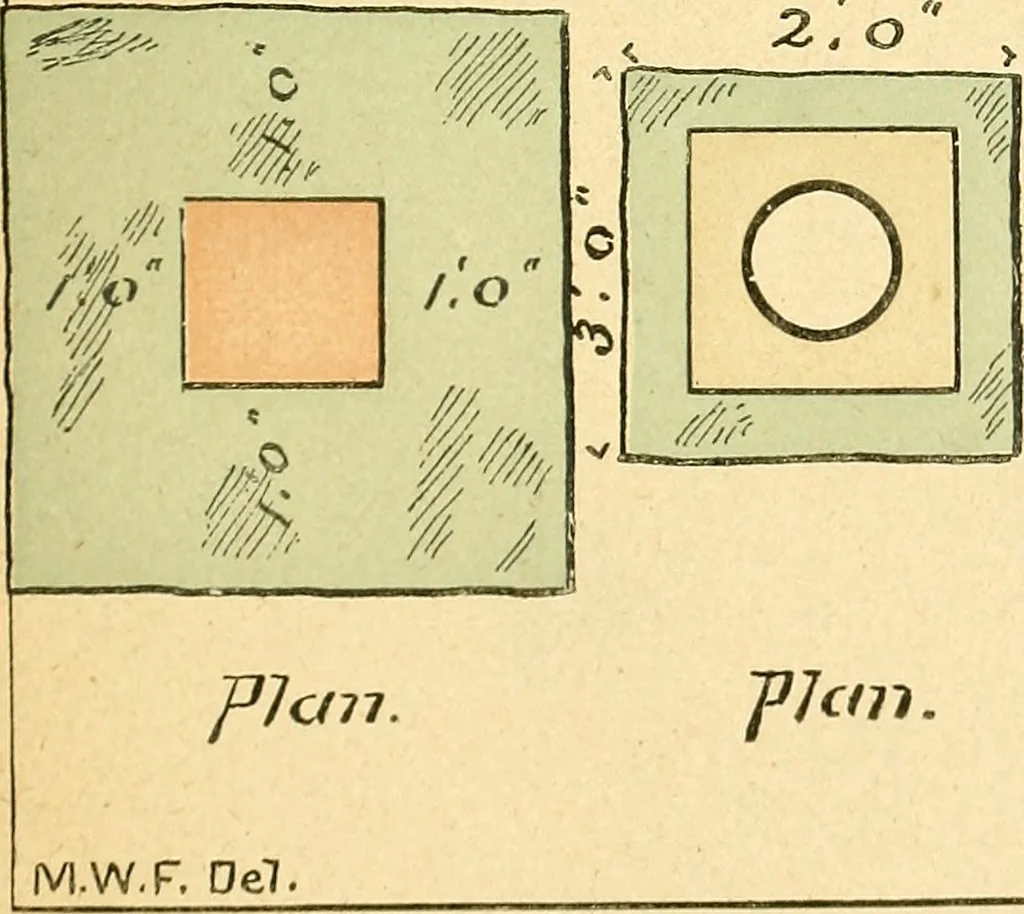 An illustration from Digest of the statutes relating to the inspection and constrution of buildings in the city of Boston, 1886, 1886, leaf 20