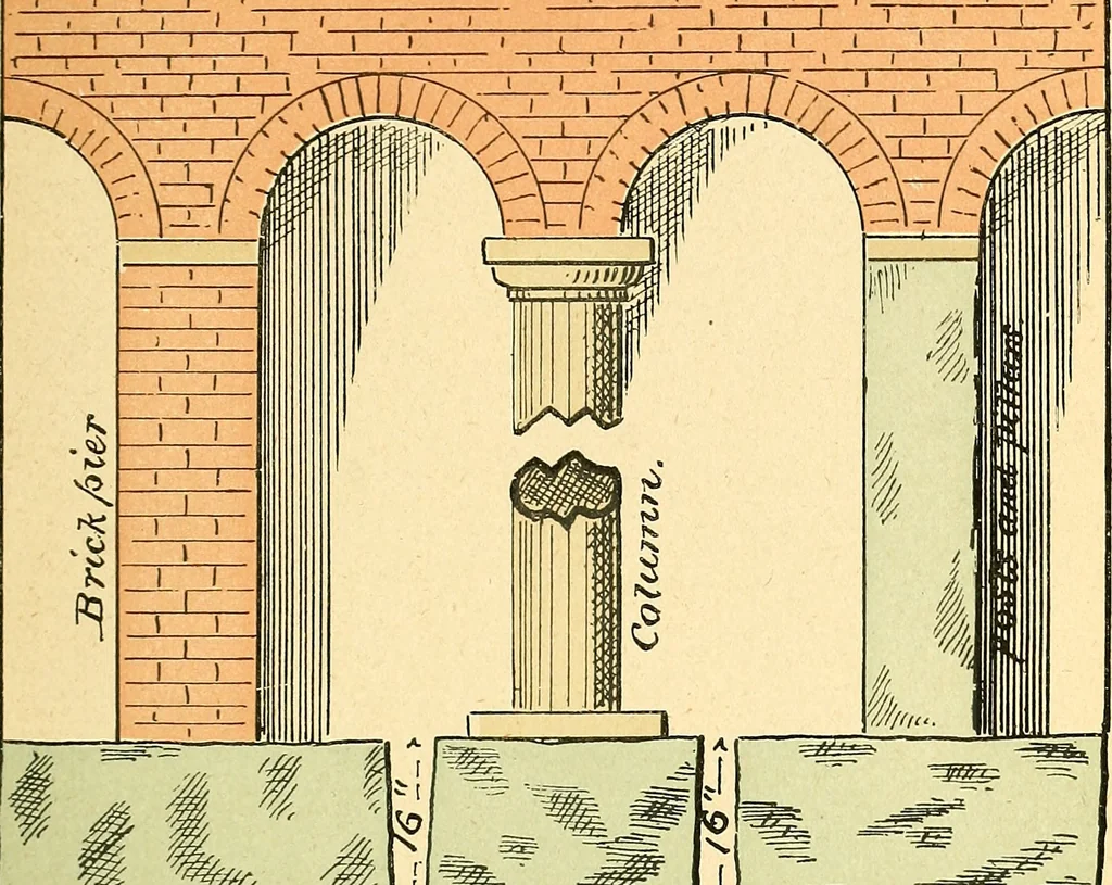 An illustration from Digest of the statutes relating to the inspection and constrution of buildings in the city of Boston, 1886, 1886, leaf 22