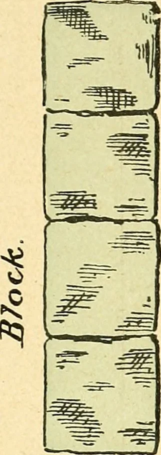 An illustration from Digest of the statutes relating to the inspection and constrution of buildings in the city of Boston, 1886, 1886, leaf 28