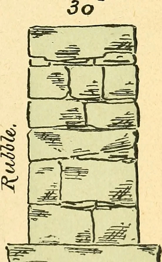 An illustration from Digest of the statutes relating to the inspection and constrution of buildings in the city of Boston, 1886, 1886, leaf 28