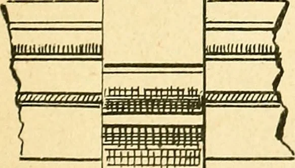 An illustration from Digest of the statutes relating to the inspection and constrution of buildings in the city of Boston, 1886, 1886, leaf 34