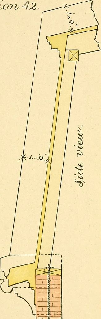 An illustration from Digest of the statutes relating to the inspection and constrution of buildings in the city of Boston, 1886, 1886, leaf 34
