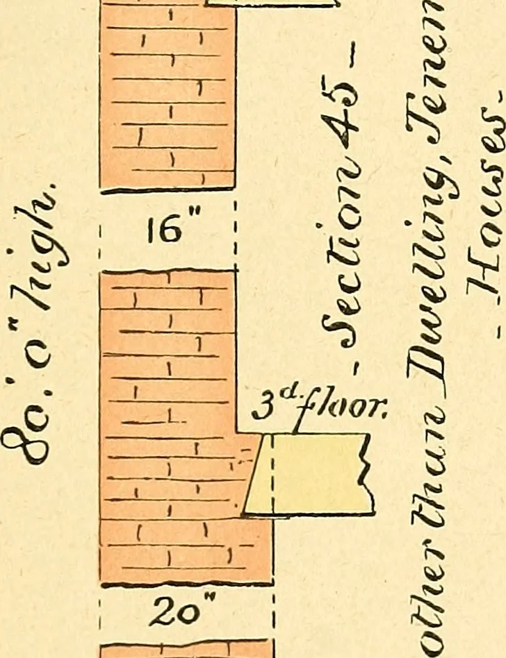 An illustration from Digest of the statutes relating to the inspection and constrution of buildings in the city of Boston, 1886, 1886, leaf 48