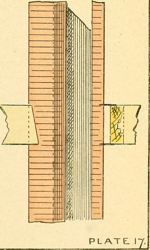 An illustration from Digest of the statutes relating to the inspection and constrution of buildings in the city of Boston, 1886, 1886, leaf 60