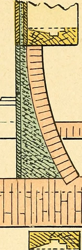 An illustration from Digest of the statutes relating to the inspection and constrution of buildings in the city of Boston, 1886, 1886, leaf 62