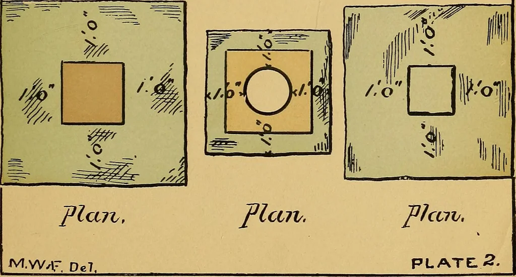 An illustration from Digest of the statutes and of the ordinances relating to the inspection and construction of buildings in the city of Boston, 1887, 1887, leaf 49