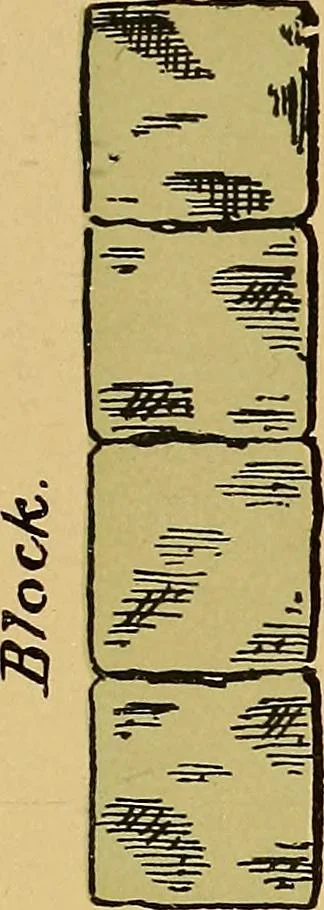 An illustration from Digest of the statutes and of the ordinances relating to the inspection and construction of buildings in the city of Boston, 1887, 1887, leaf 55