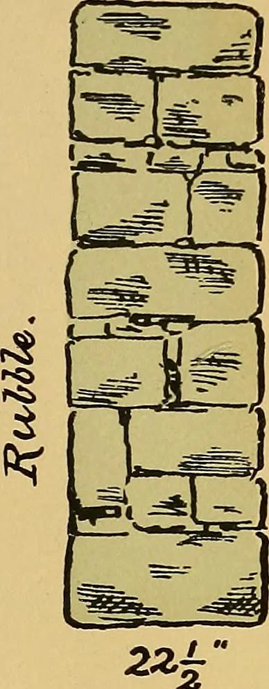 An illustration from Digest of the statutes and of the ordinances relating to the inspection and construction of buildings in the city of Boston, 1887, 1887, leaf 55