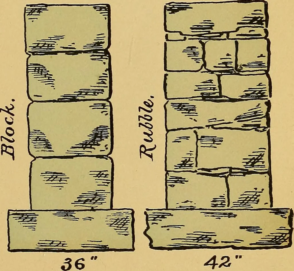An illustration from Digest of the statutes and of the ordinances relating to the inspection and construction of buildings in the city of Boston, 1887, 1887, leaf 55